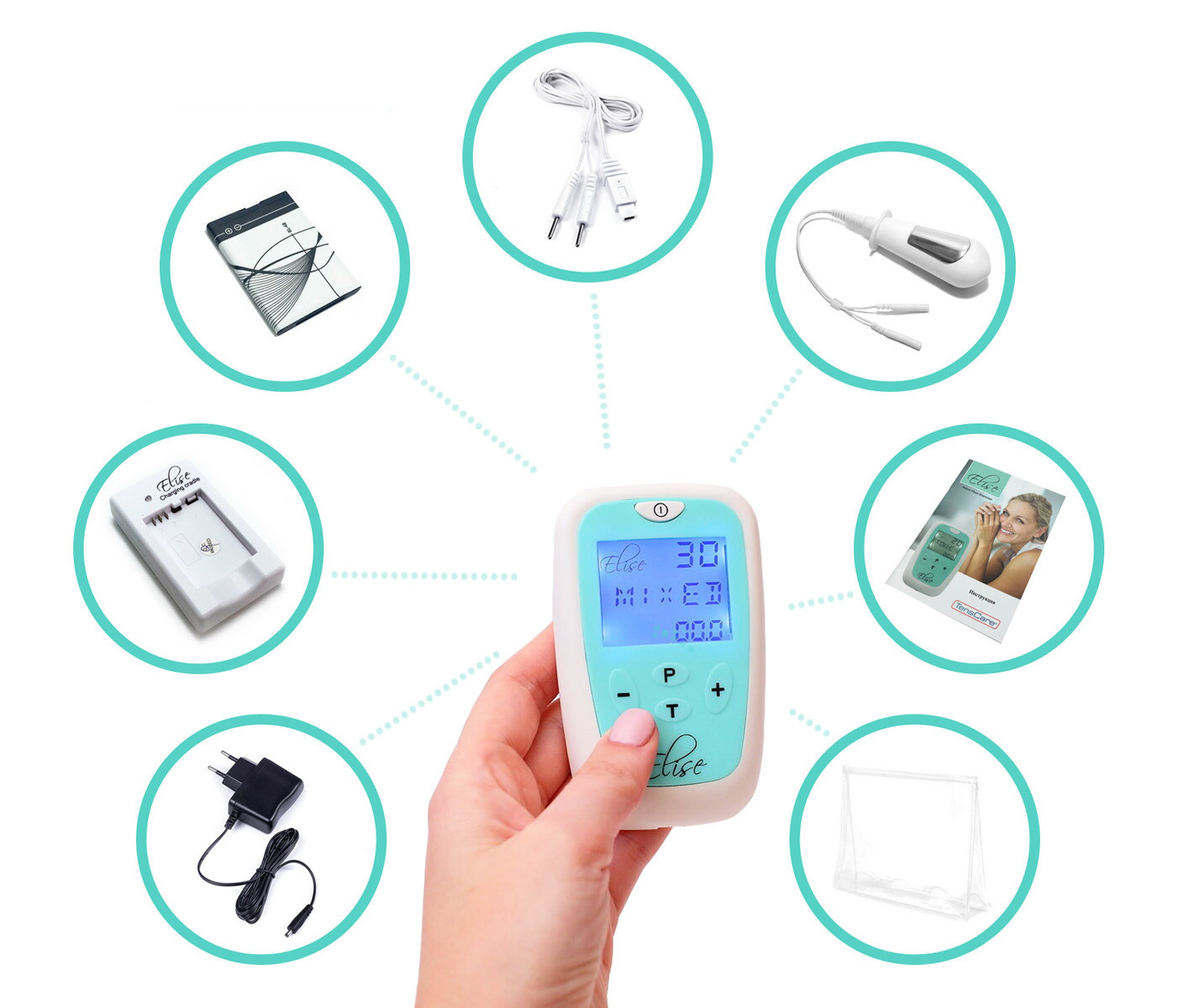 Комплектация миостимулятора Elise